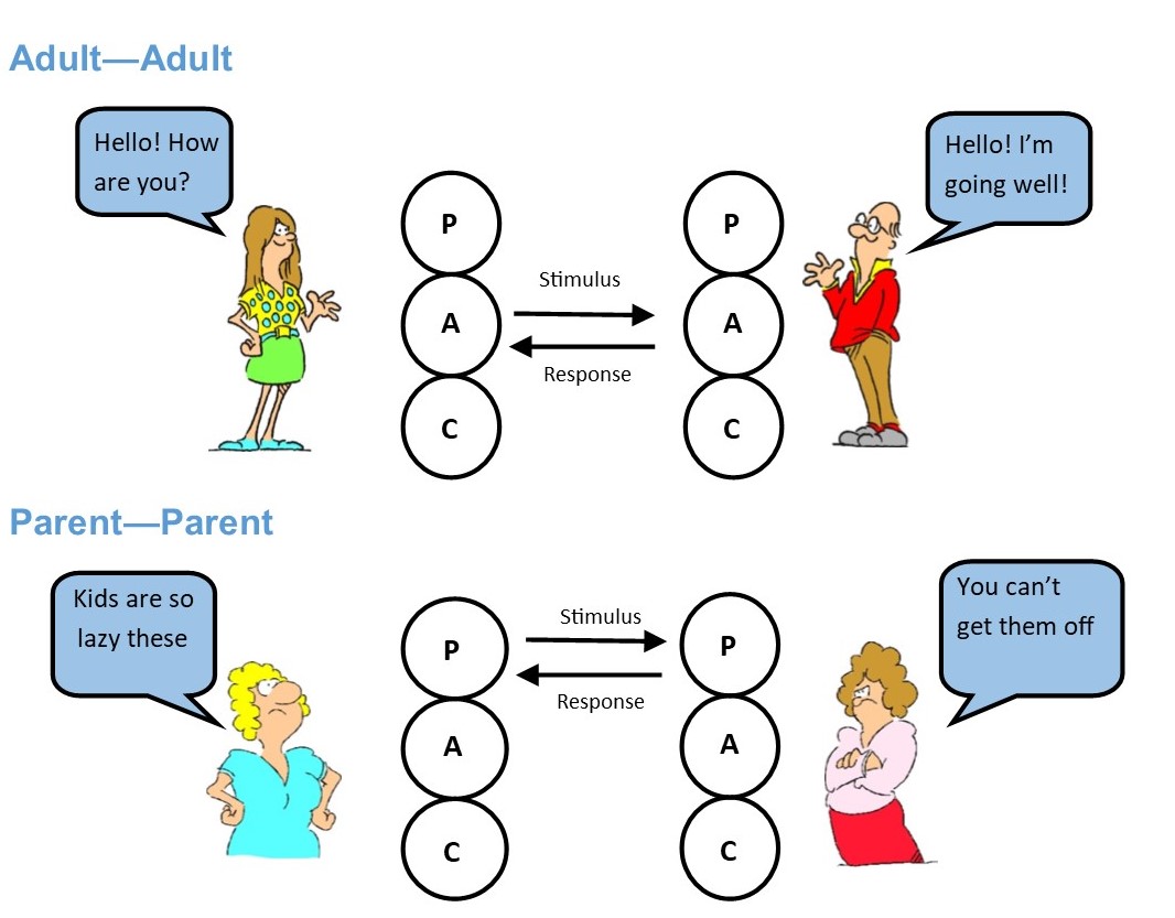 About TA – Talking TA